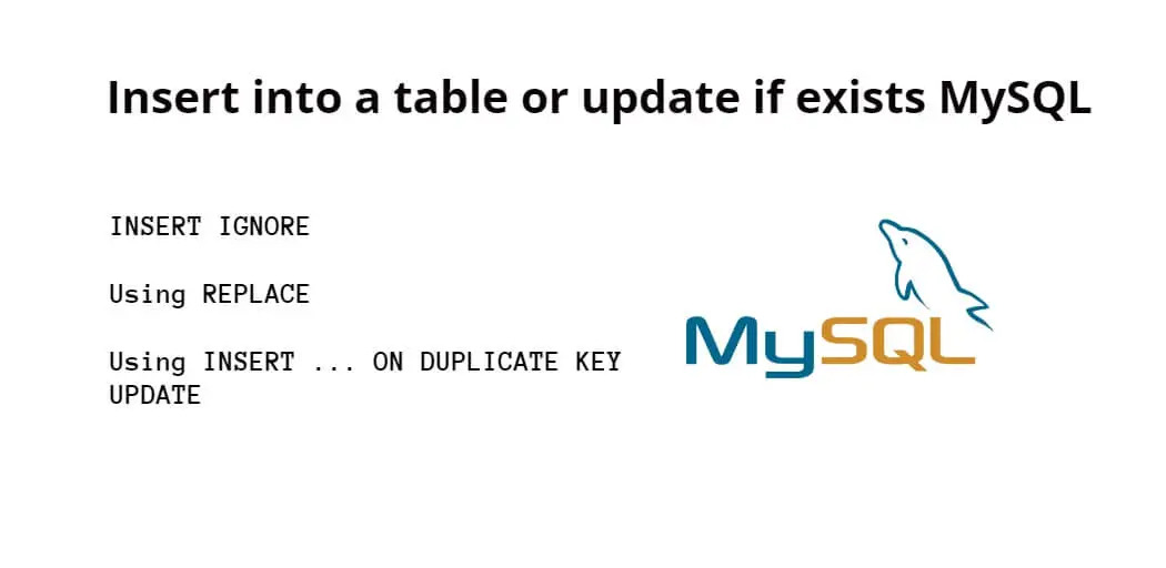 Insert into a table or update if exists MySQL