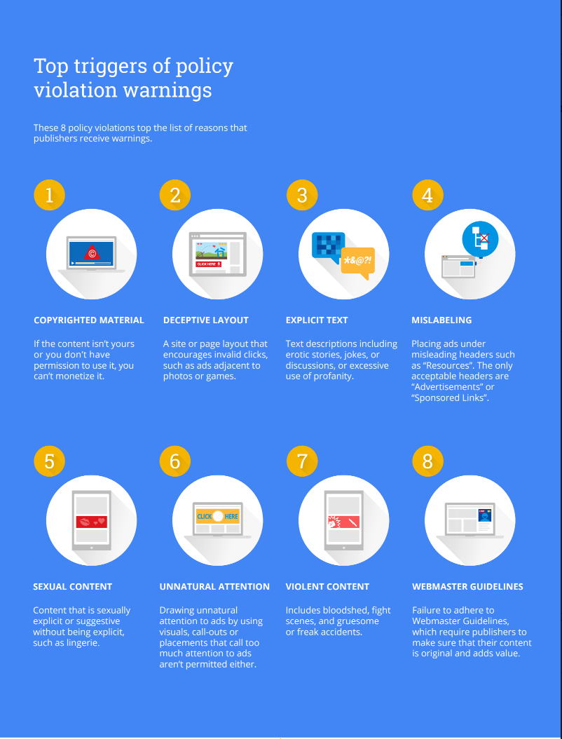 Learn the top triggers of policy violation warnings