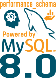 MySQL 8.0 : Digest Query Samples in Performance_Schema